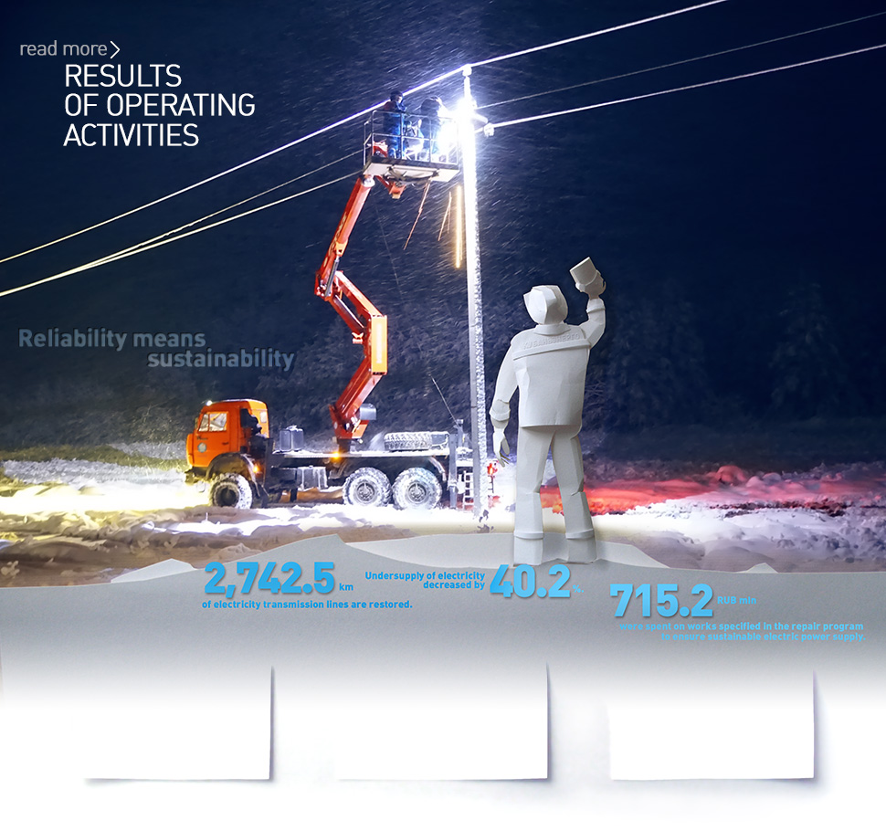 Vinaora Nivo Slider 3.x