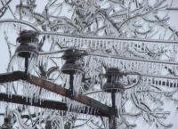 ����������� ������